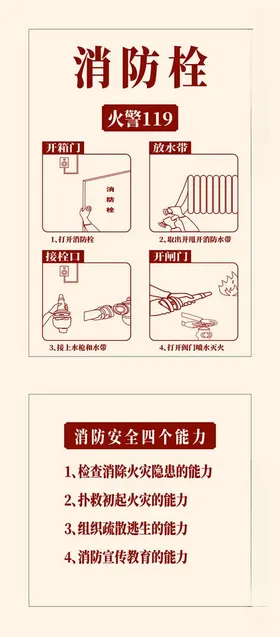消防栓贴纸