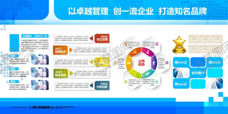 编号：46936906302007421409【酷图网】源文件下载-企业文化展板