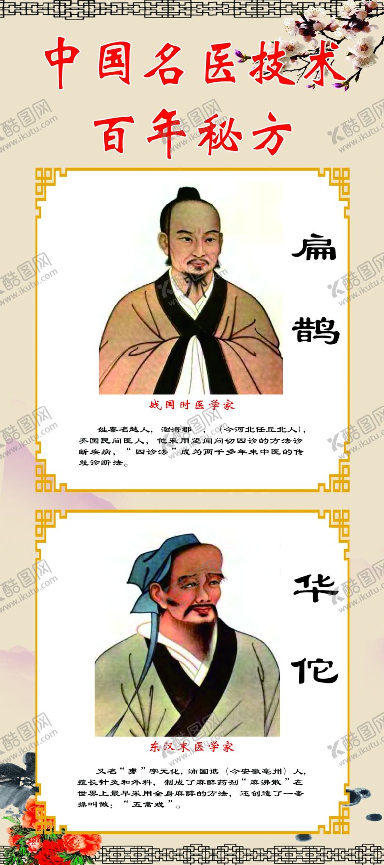 编号：11517810072012147903【酷图网】源文件下载-名医