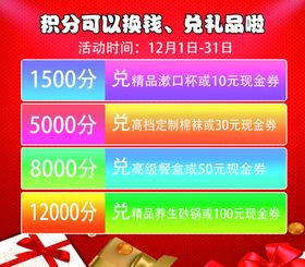 积分兑换衣服海报奖品类型