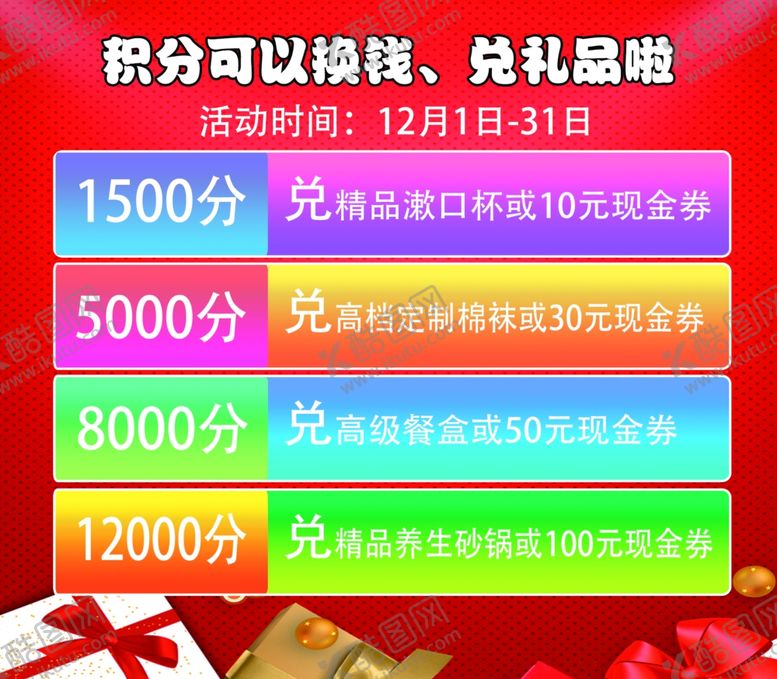 编号：11518109270528072177【酷图网】源文件下载-积分兑换衣服海报奖品类型