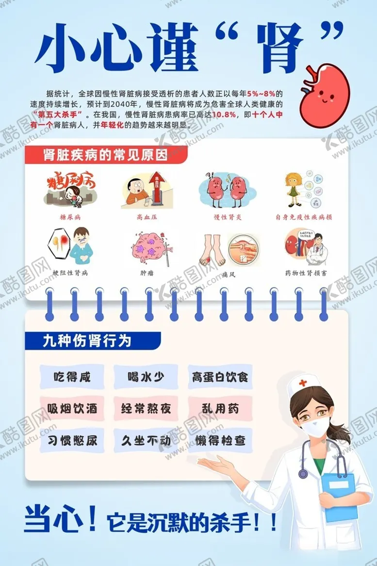 编号：58776301261532304010【酷图网】源文件下载-小心谨肾肾健康海报
