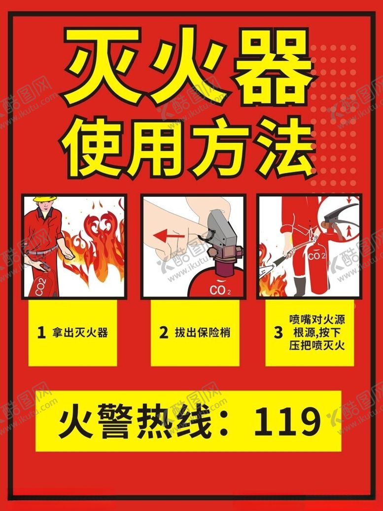 编号：53176802071741298987【酷图网】源文件下载-灭火器使用方法