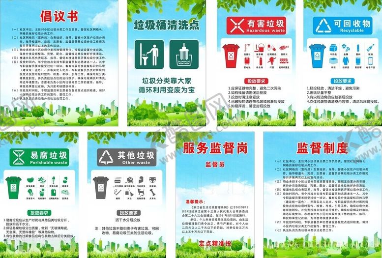 编号：89665906120833295312【酷图网】源文件下载-垃圾分类制度标识牌