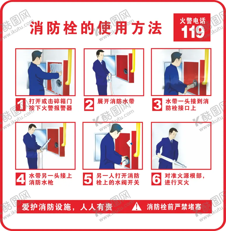 编号：53819005010723408684【酷图网】源文件下载-消防展板