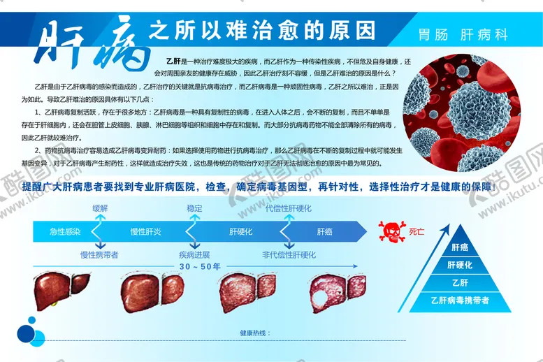 编号：81374609140144448960【酷图网】源文件下载-肝病宣传难治的原因