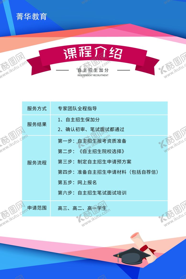 编号：60566410251803214232【酷图网】源文件下载-制度牌