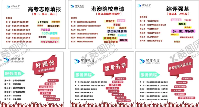 编号：59128912291917069889【酷图网】源文件下载-高考志愿填报