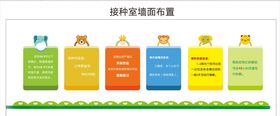 接种室