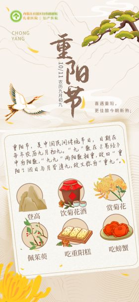 重阳节习俗科普手机海报