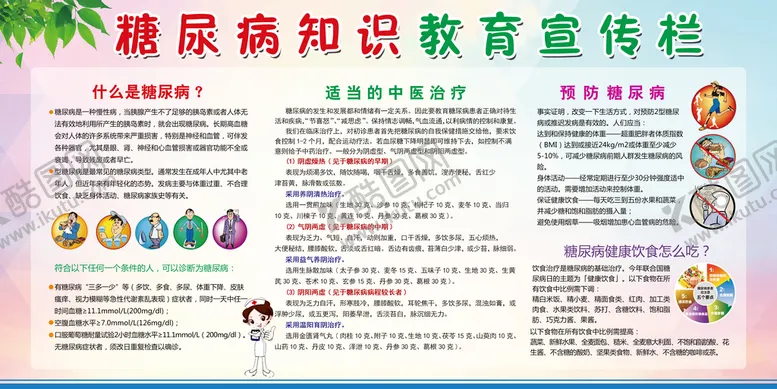 编号：24018709282101137592【酷图网】源文件下载-糖尿病知识
