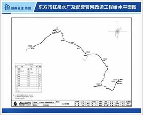 水厂及管网配套改造给水平面图