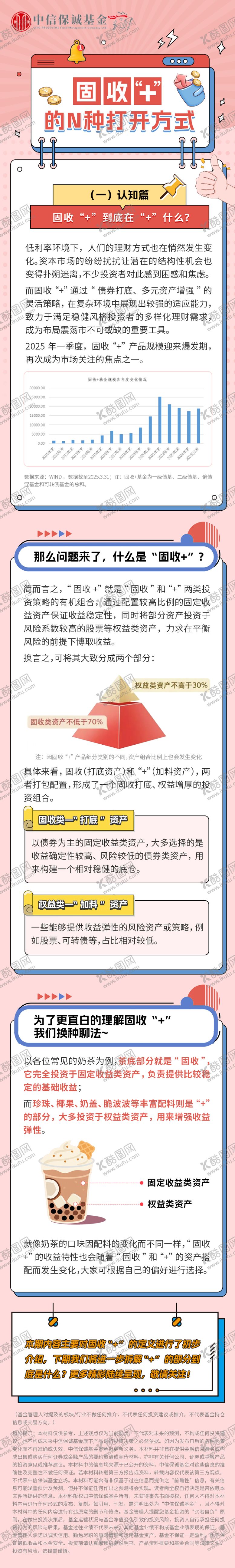 编号：72341809190400342530【酷图网】源文件下载-红色插画风孟菲斯活动长图专题设计