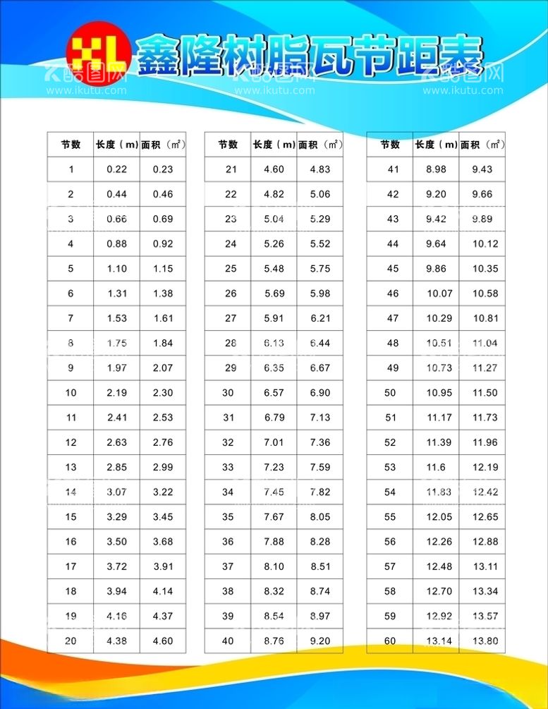 编号：45284603221221077889【酷图网】源文件下载-高强度树脂瓦节距表树脂瓦节距表