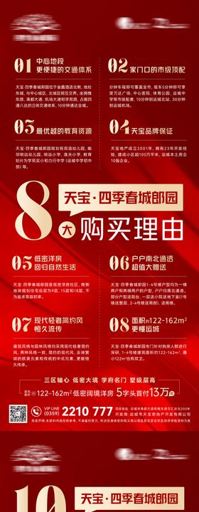 购房价值点海报
