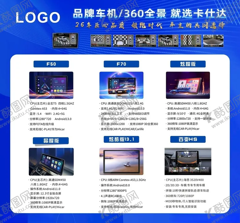 编号：95183701250334238357【酷图网】源文件下载-360全景导航