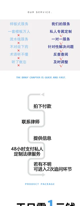 法律详情图
