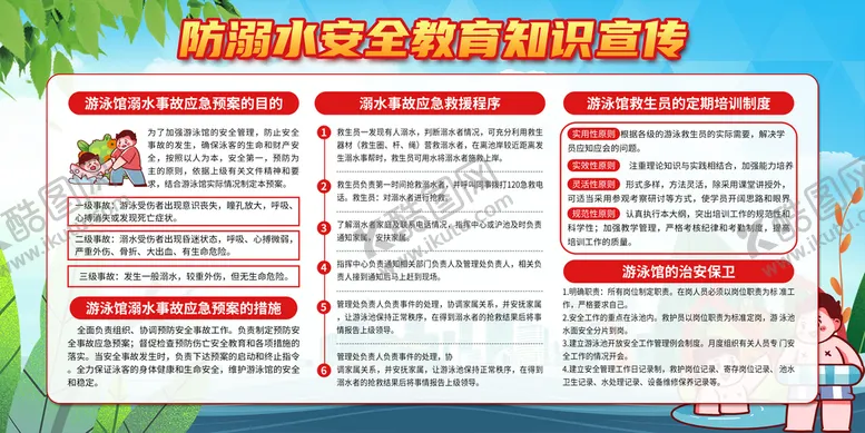 编号：45439610181910223150【酷图网】源文件下载-防溺水安全展板