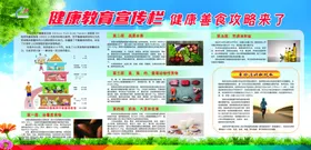 膳食宝塔