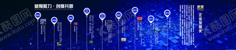 编号：47959409130011083496【酷图网】源文件下载-企业历程