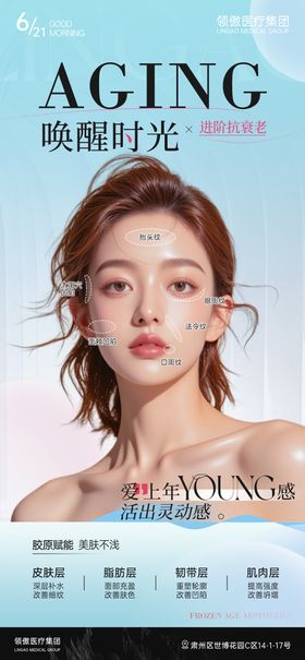 医美抗衰面部胶原项目推海报
