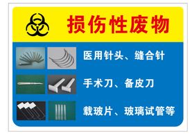 医院损伤性废物警示牌图示