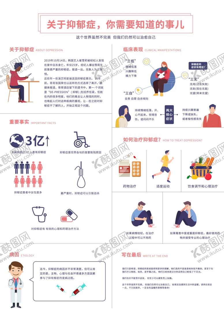 编号：21280107091143555565【酷图网】源文件下载-抑郁症强迫症海报