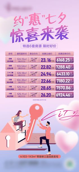 地产七夕特价房移动端海报