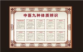 中医九种体质