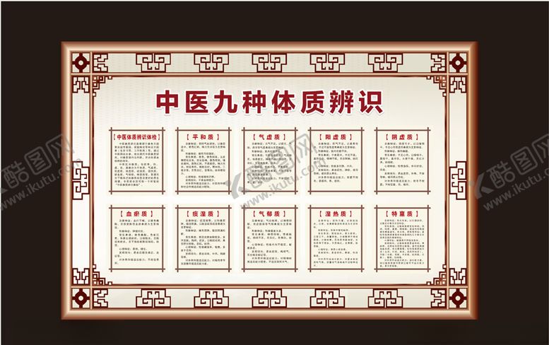编号：70128107091541009194【酷图网】源文件下载-中医九种体质辨识