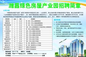 招聘广告