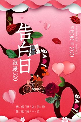 蛋糕告背景