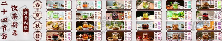 编号：48883111021110366497【酷图网】源文件下载-二十四节气饮茶指南