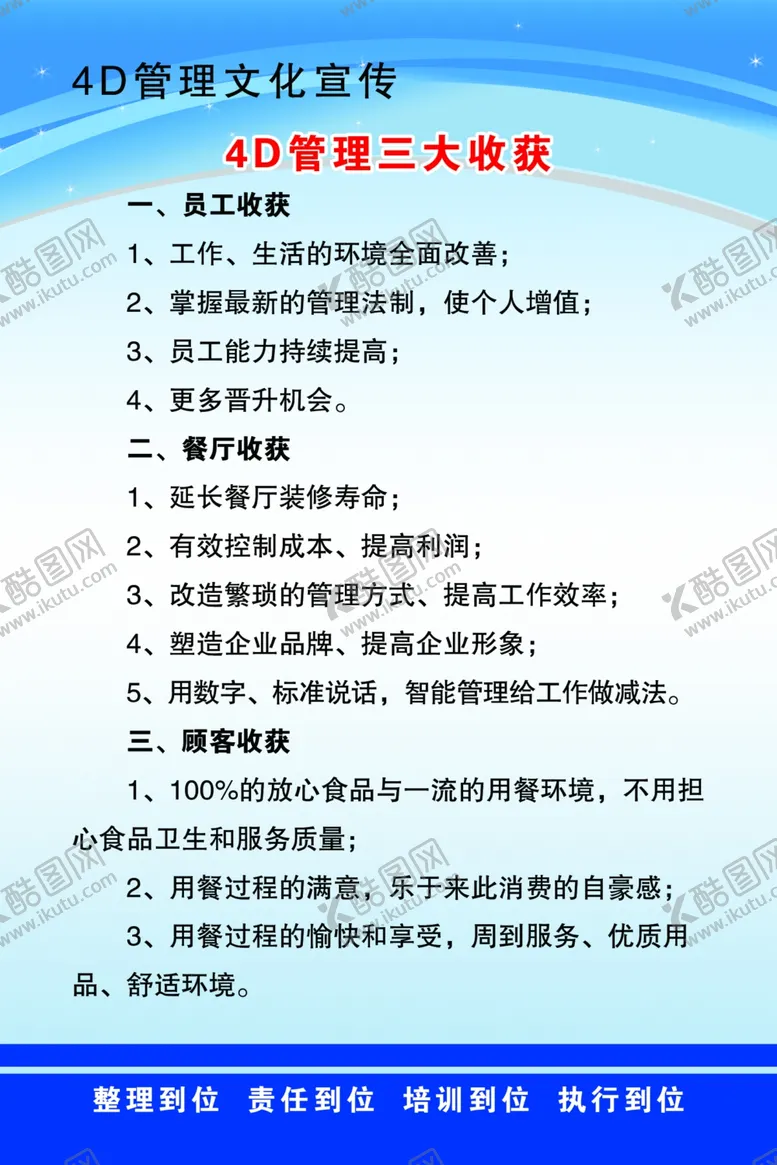 编号：27968603280642402115【酷图网】源文件下载-餐厅食堂管理三大收获