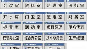 型材科室牌门牌
