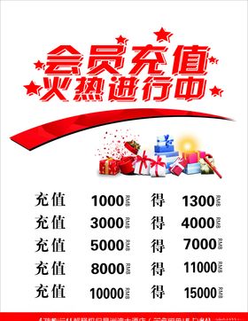 充值海报