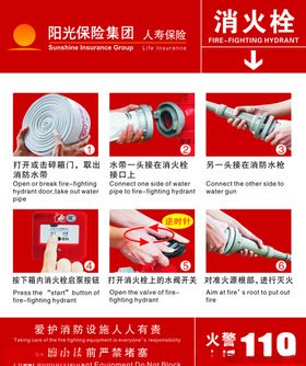 消防栓使用说明
