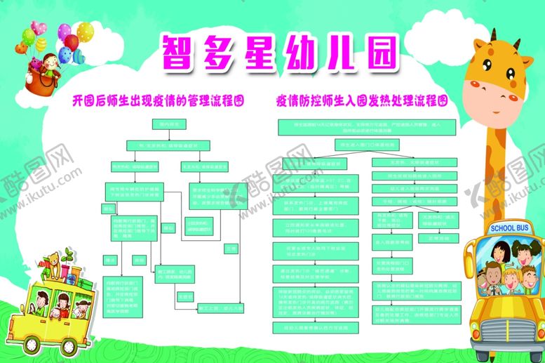 编号：34855810300741205347【酷图网】源文件下载-幼儿园展板