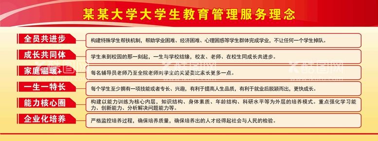 编号：25377211281124584907【酷图网】源文件下载-学生服务理念