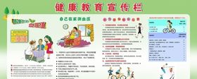 健康教育宣传栏