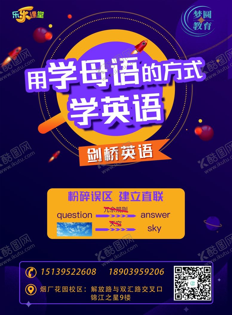 编号：51461411010930391714【酷图网】源文件下载-剑桥英语宣传页