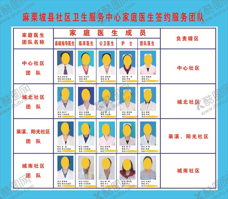 编号：25482810032029064896【酷图网】源文件下载-家庭医生