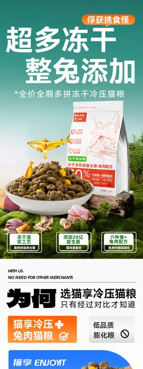 猫粮详情页
