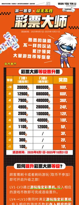 电玩活动长图海报