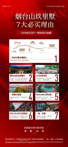 卖点购买理由