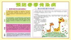 春季传染病预防宣传栏