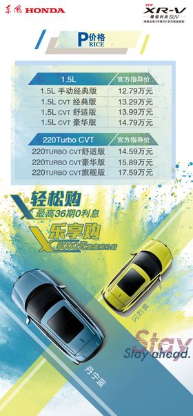 XRV价格公布图