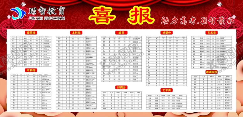 编号：91993901271857394344【酷图网】源文件下载-喜报