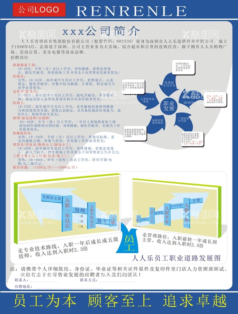 编号：92018110190537428214【酷图网】源文件下载-招聘简章