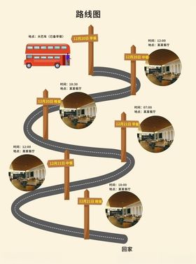 出行路线